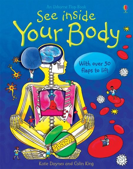See inside Your body