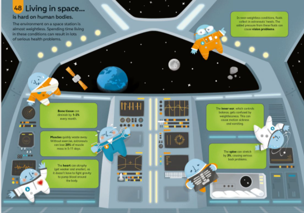 100 things to know about Science