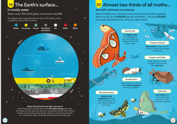 100 things to know about Science