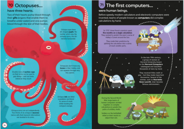100 things to know about Science