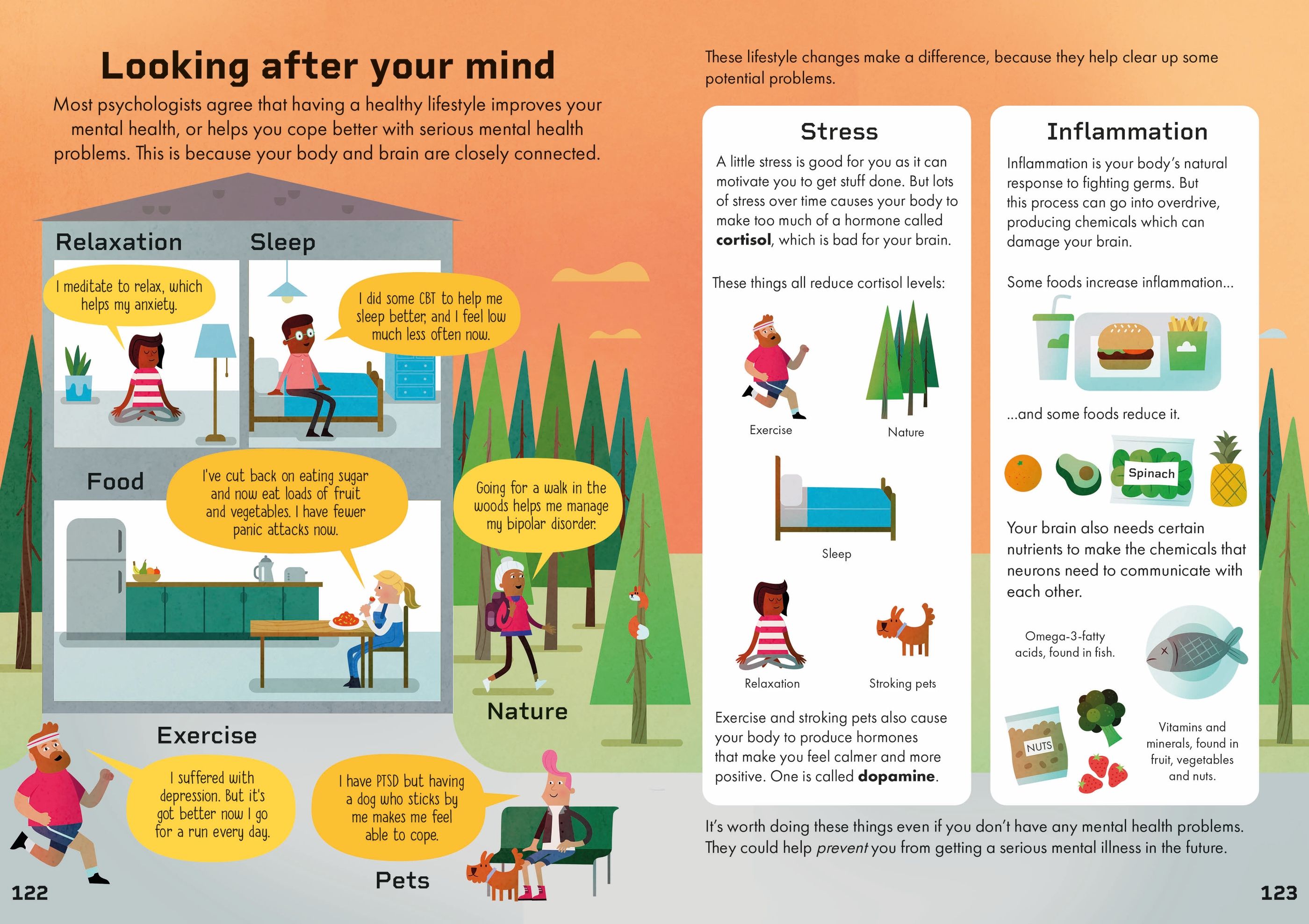 Psychology for beginners